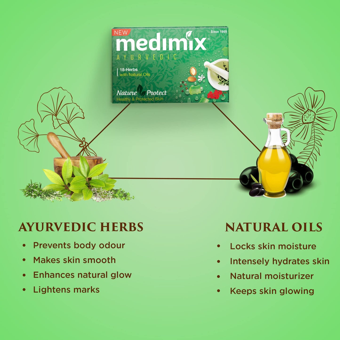 Inspired By NEEM MEDIMIX SOAP