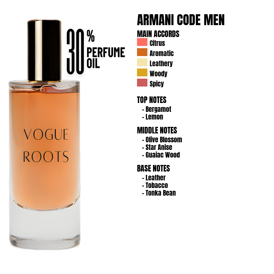 Inspired By ARMANI CODE MEN