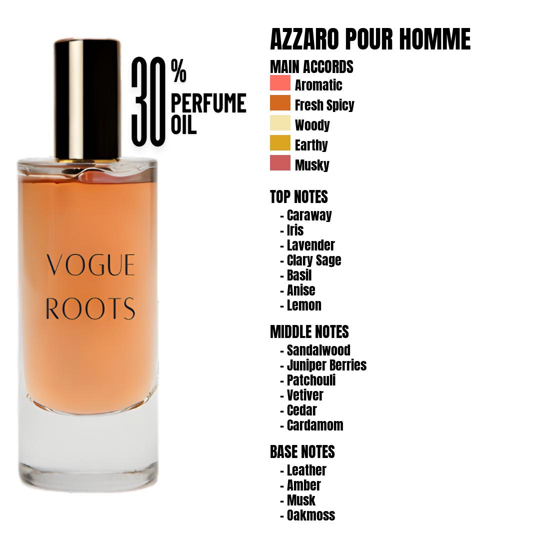 Inspired By AZZARO POUR HOMME