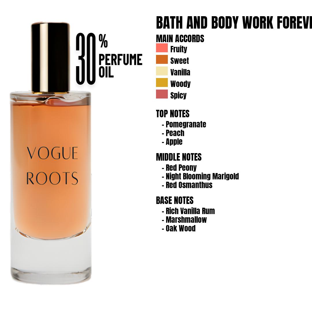 Inspired By BATH AND BODY WORK FOREVER RED