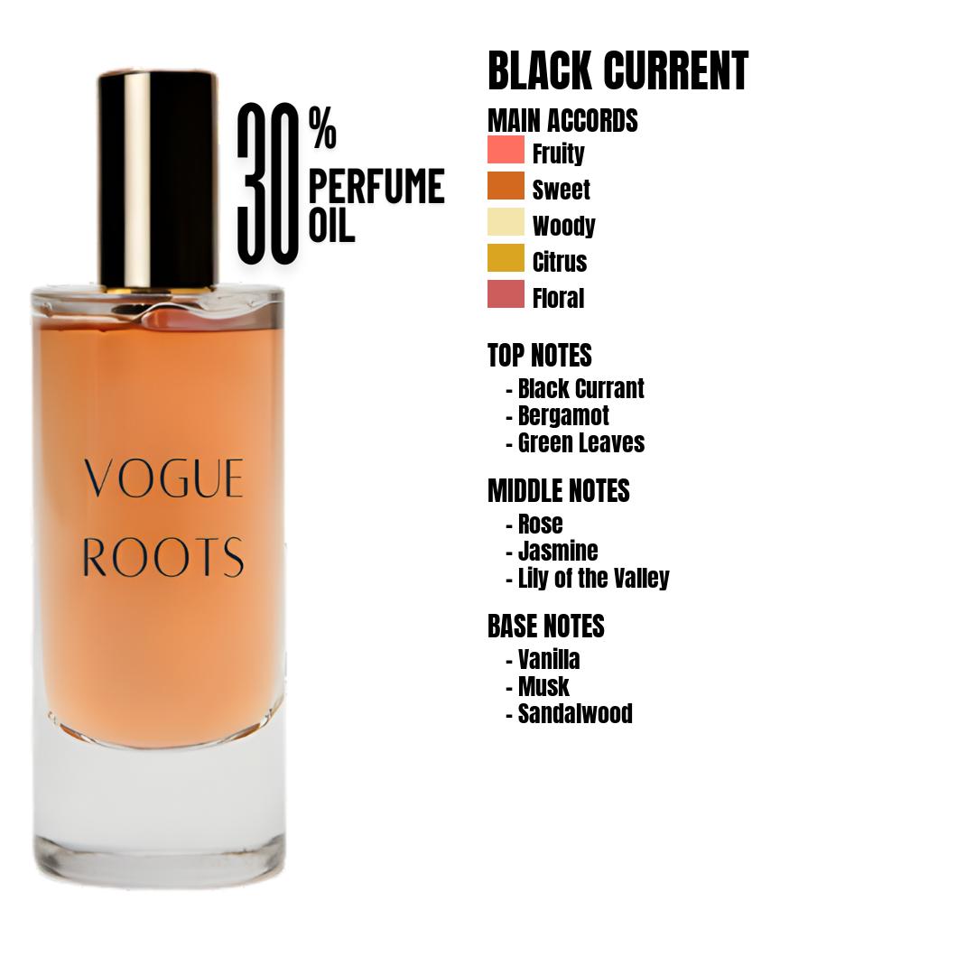 Inspired By BLACK CURRENT