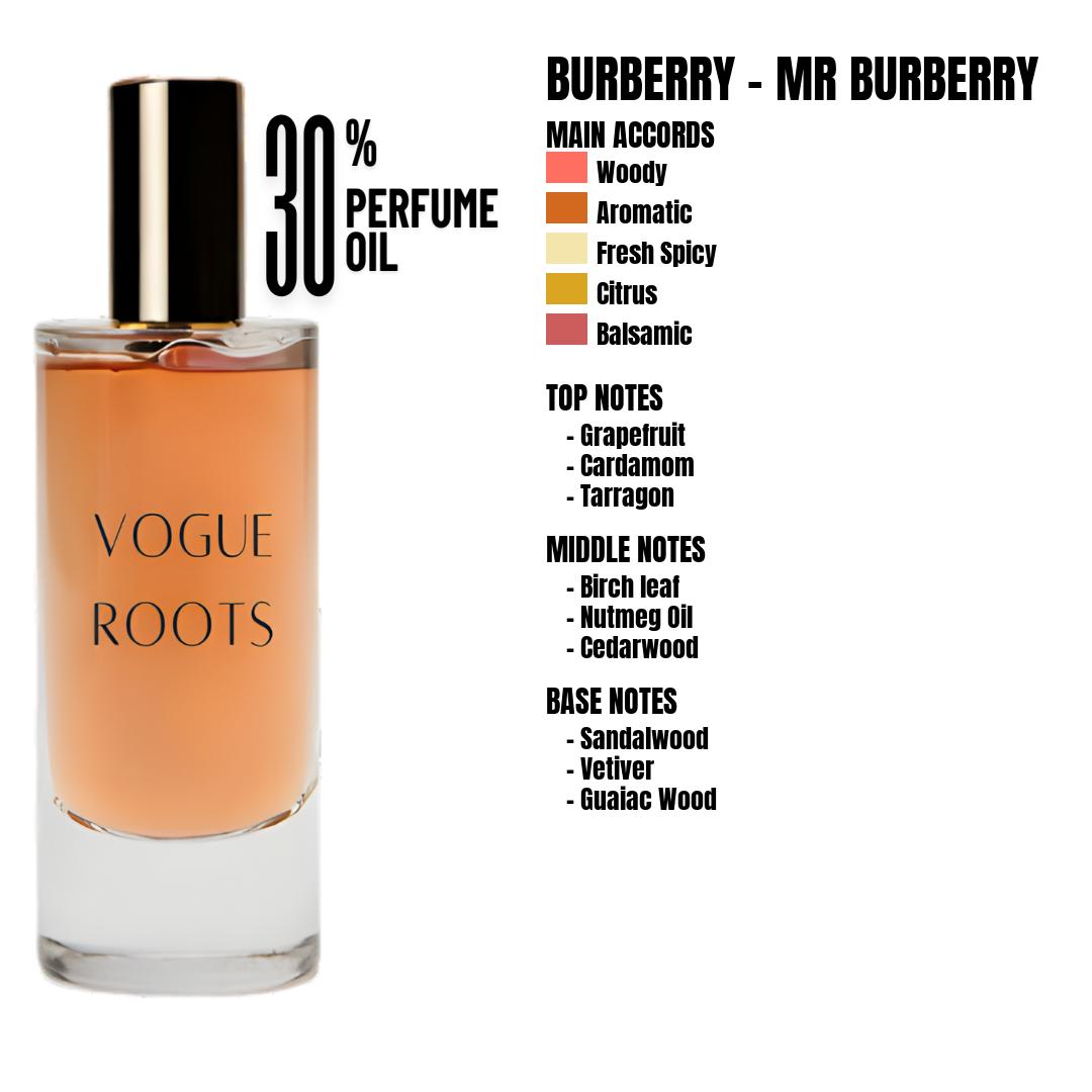 Inspired By BURBERRY – MR BURBERRY