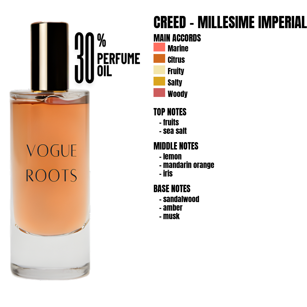 Inspired By CREED – MILLESIME IMPERIAL