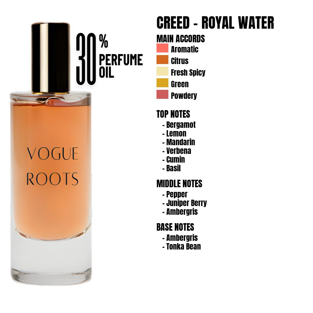 Inspired By CREED – ROYAL WATER