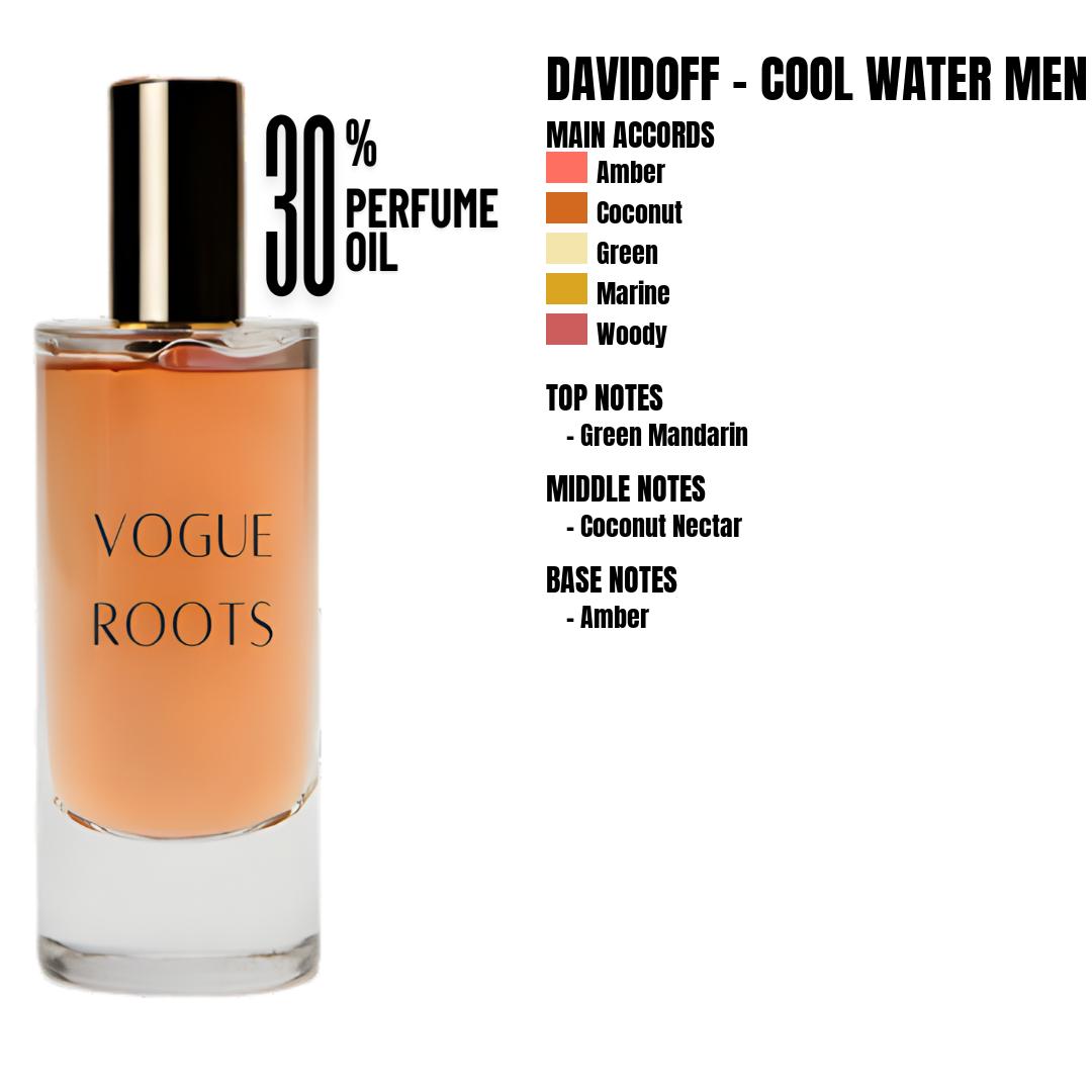 Inspired By DAVIDOFF – COOL WATER MEN INTENSE