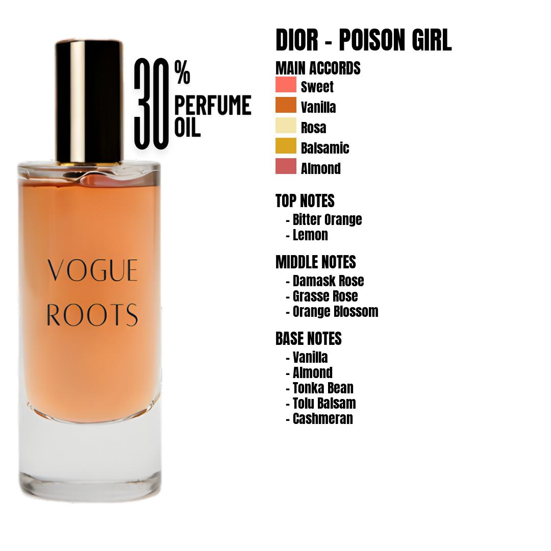 Inspired By DIOR – POISON GIRL
