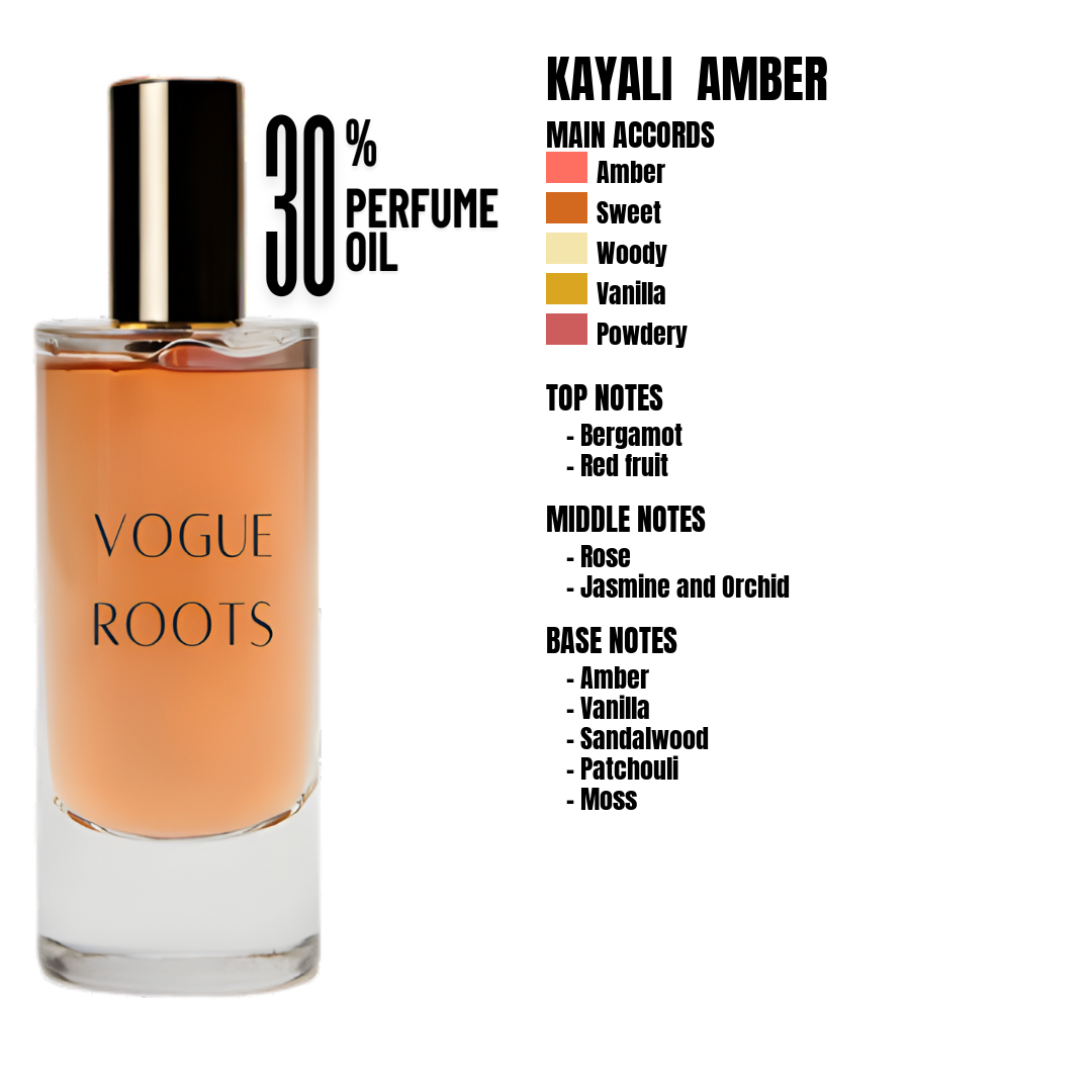 Inspired By KAYALI Amber