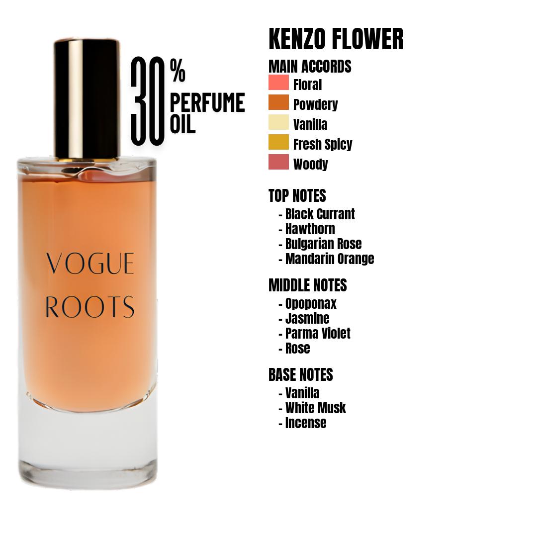 Inspired By KENZO FLOWER