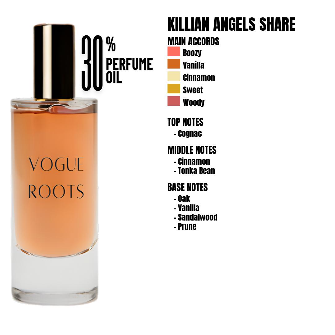 Inspired By KILLIAN ANGELS SHARE