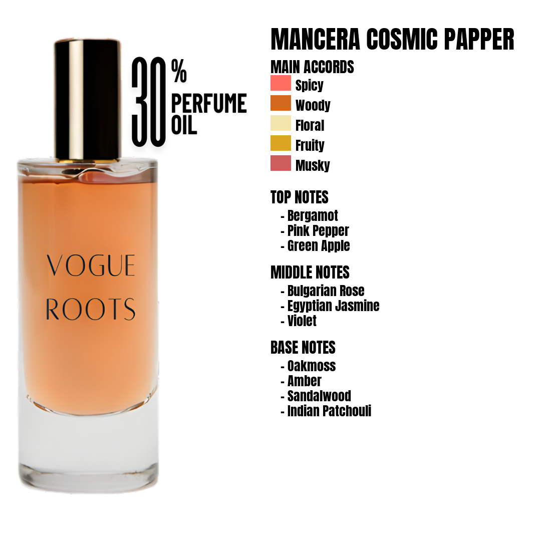 Inspired By MANCERA COSMIC PAPPER