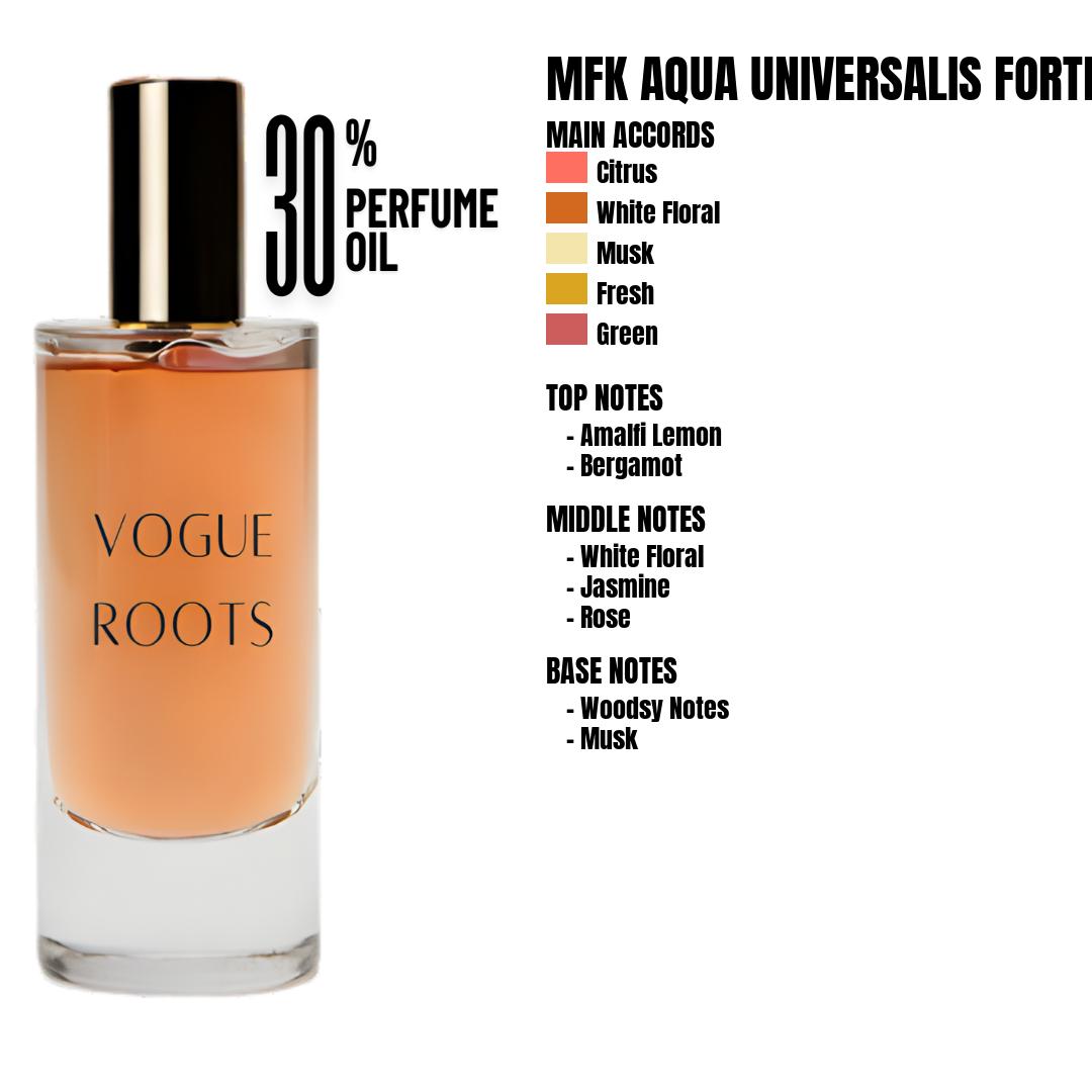 Inspired By MFK AQUA UNIVERSALIS FORTE