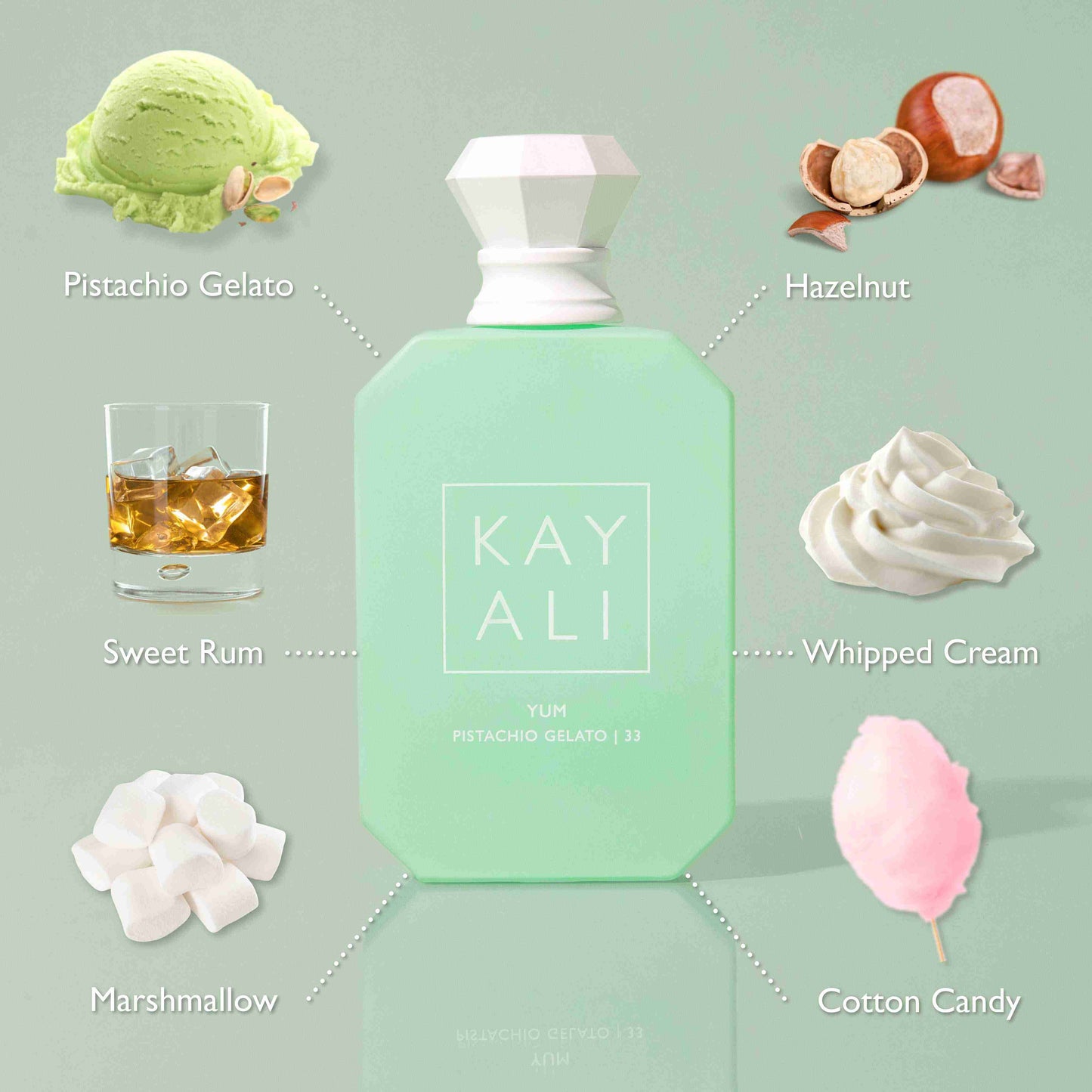 Inspired By KAYALI  Yum Pistachio Gelato 33