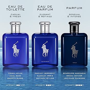 Inspired By POLO BLUE