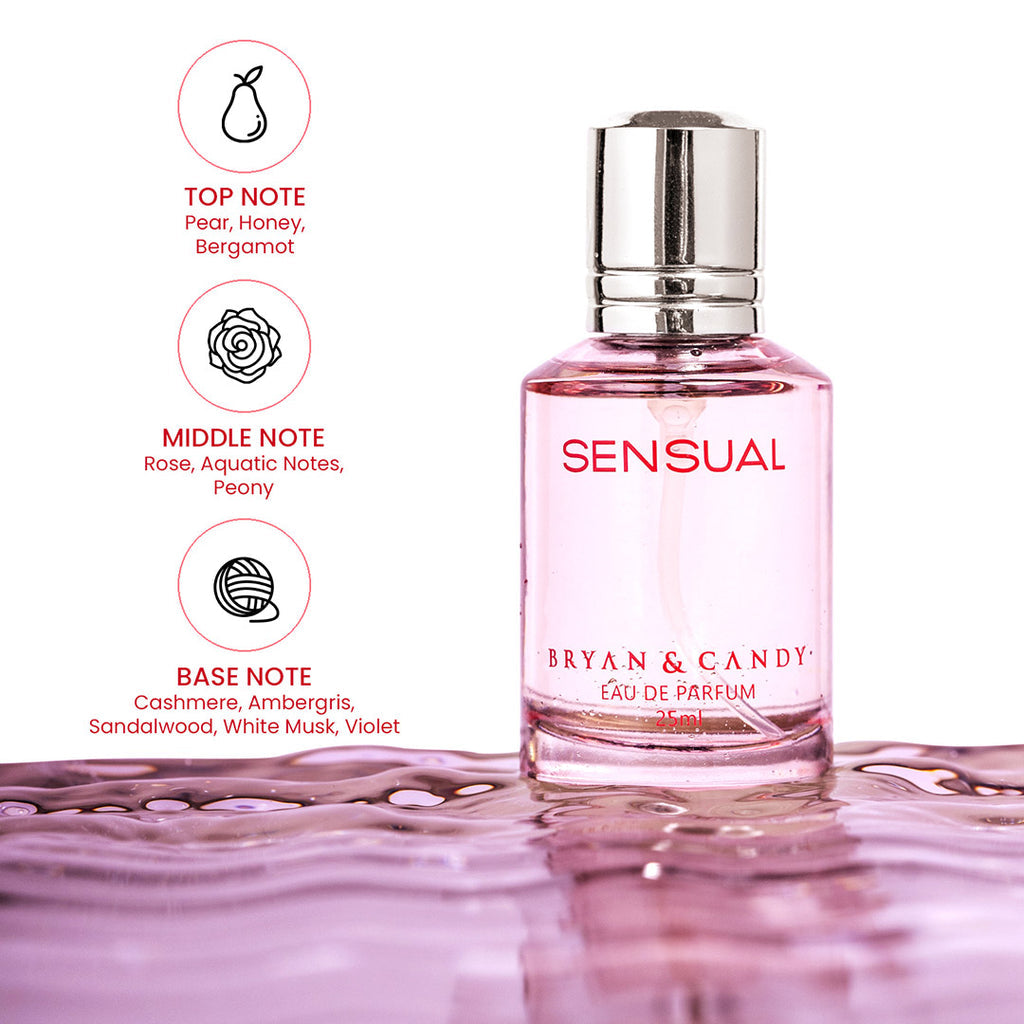 Inspired By SENSUAL