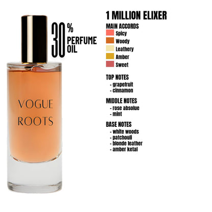 Inspired By 1 MILLION ELIXER