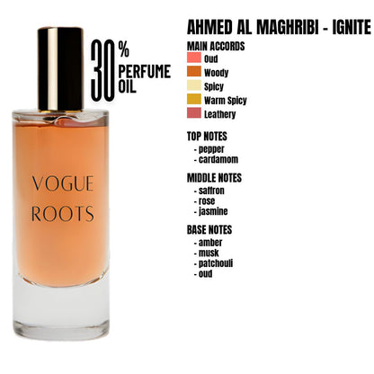 Inspired By AHMED AL MAGHRIBI – IGNITE OUD