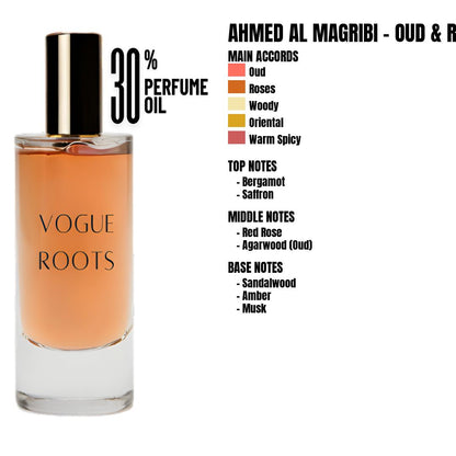 Inspired By AHMED AL MAGRIBI – OUD & Roses
