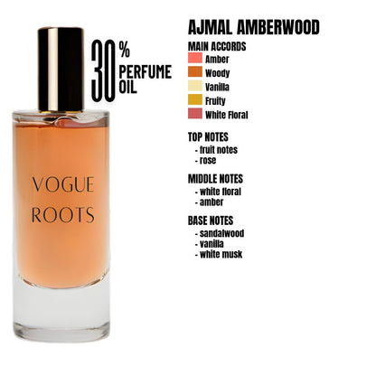 Inspired By AJMAL AMBERWOOD