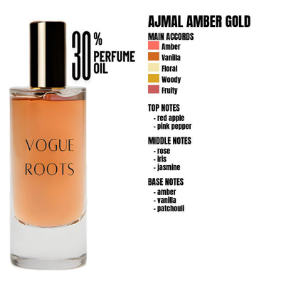 Inspired By AJMAL AMBER GOLD