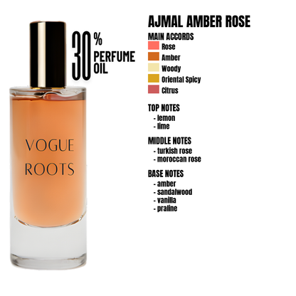 Inspired By AJMAL AMBER ROSE