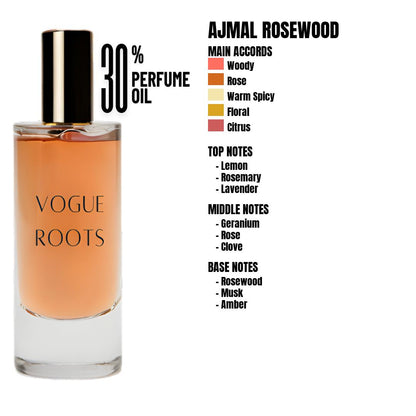 Inspired By AJMAL ROSEWOOD