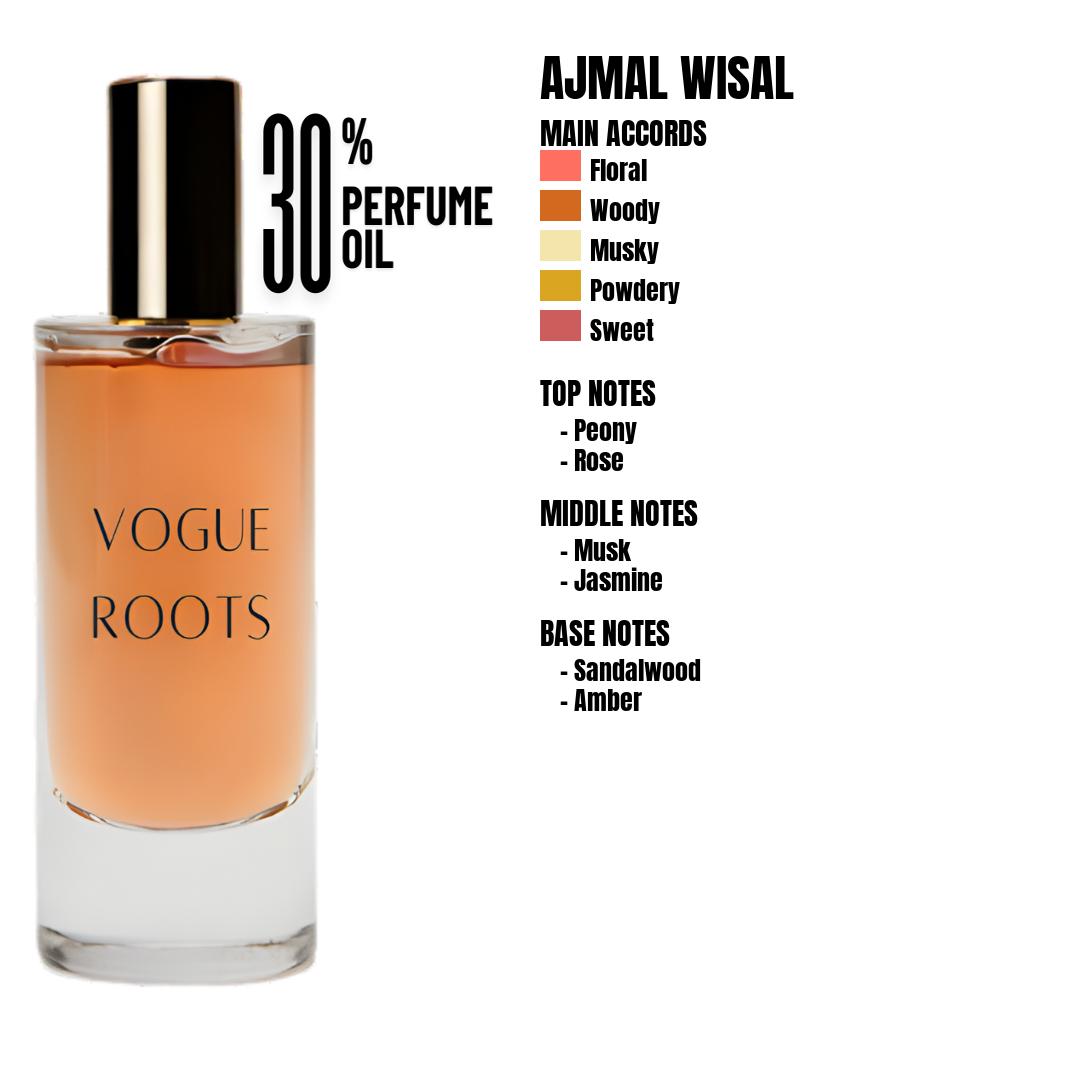 Inspired By AJMAL WISAL