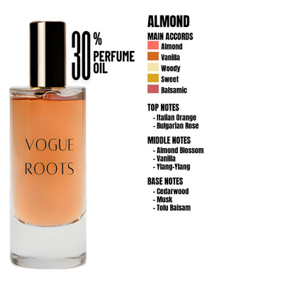 Inspired By ALMOND