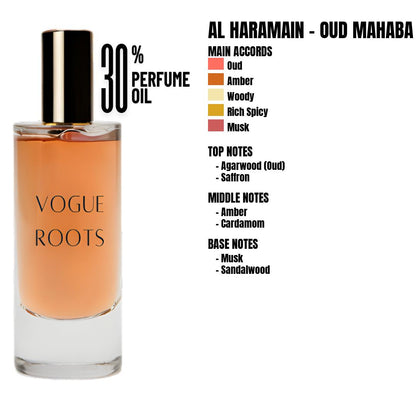 Inspired By AL HARAMAIN – OUD MAHABA