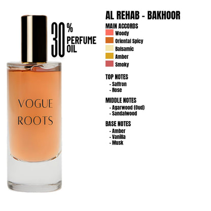 Inspired By AL REHAB – BAKHOOR