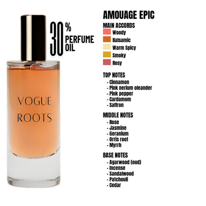 Inspired By AMOUAGE EPIC