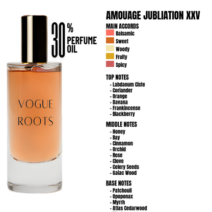Inspired By AMOUAGE JUBLIATION XXV