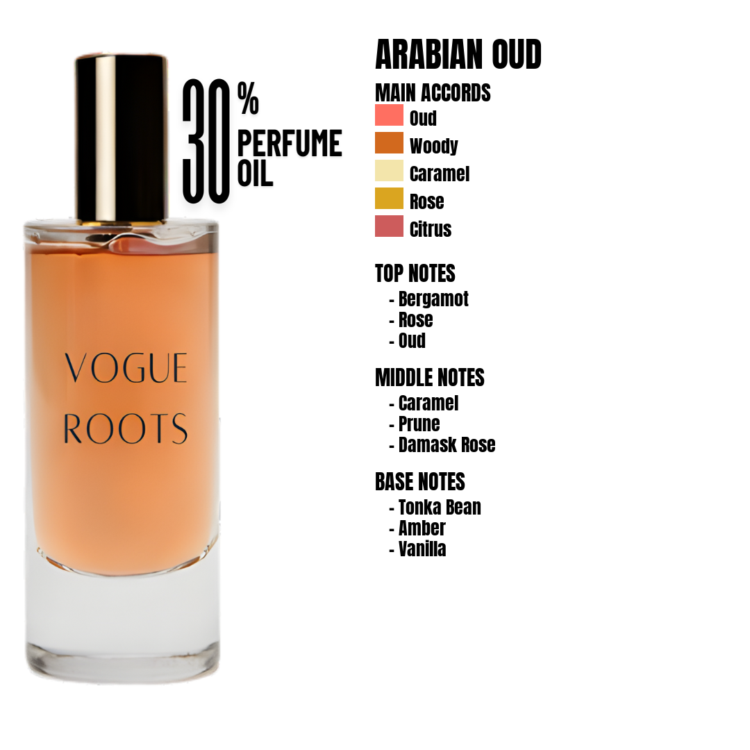 Inspired By ARABIAN OUD
