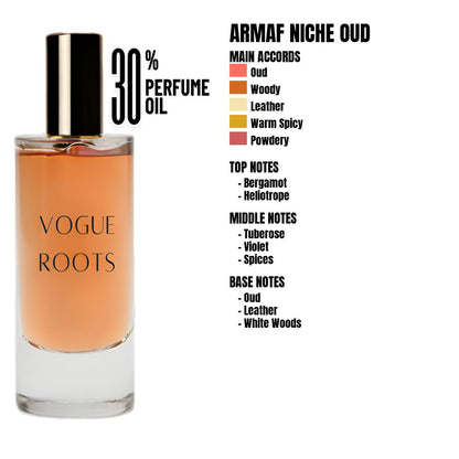 Inspired By ARMAF NICHE OUD