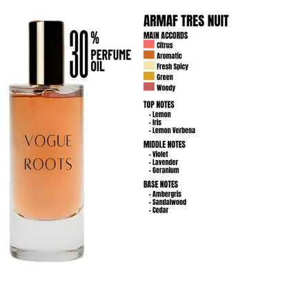 Inspired By ARMAF Tres nuit