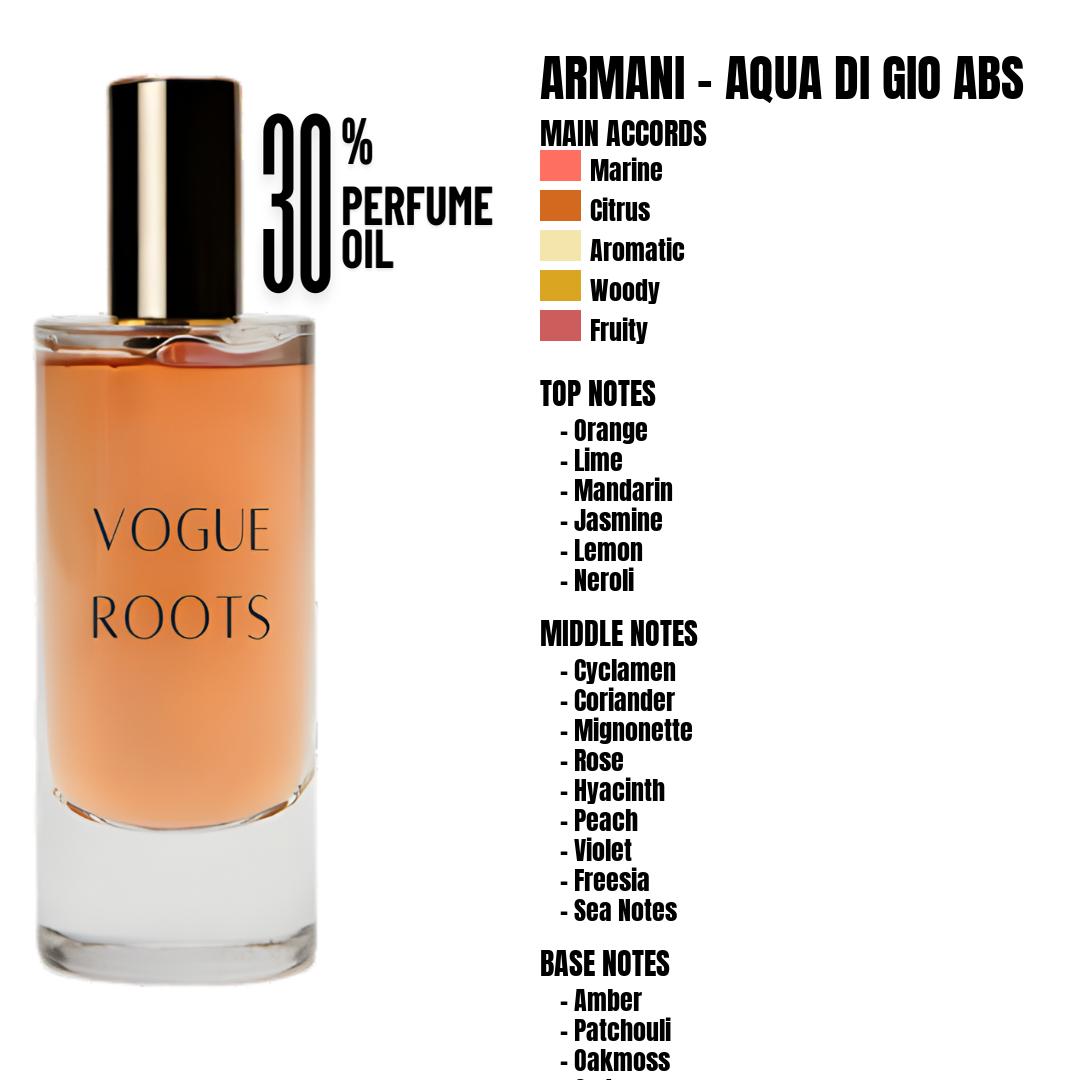 Inspired By ARMANI - AQUA DI GIO ABS