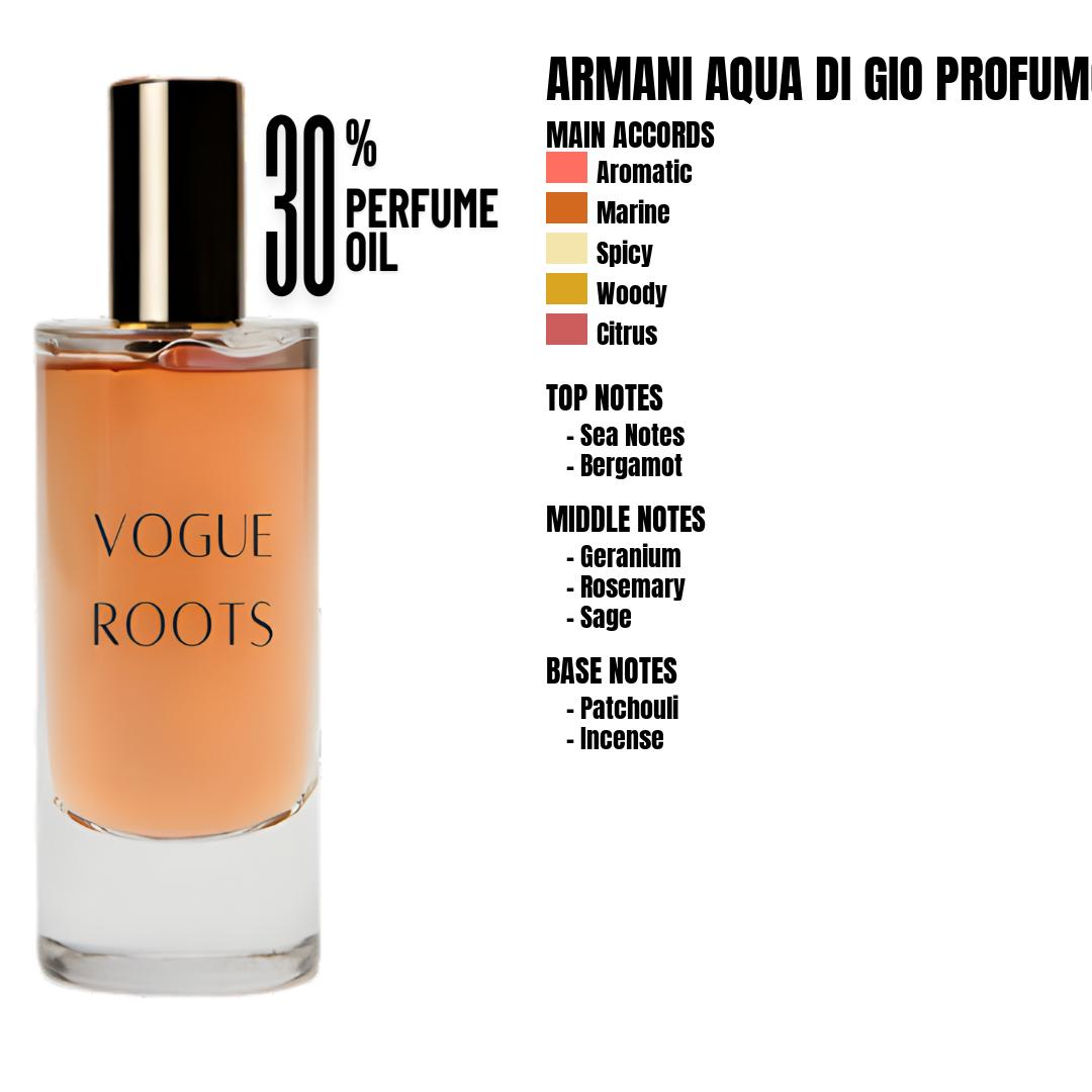 Inspired By ARMANI AQUA DI GIO PROFUMO