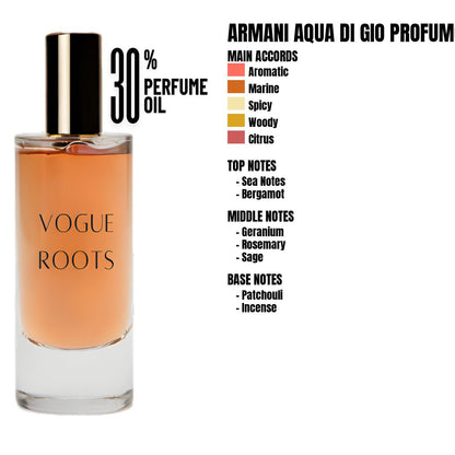 Inspired By ARMANI AQUA DI GIO PROFUMO