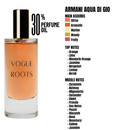 Inspired By ARMANI AQUA DI GIO