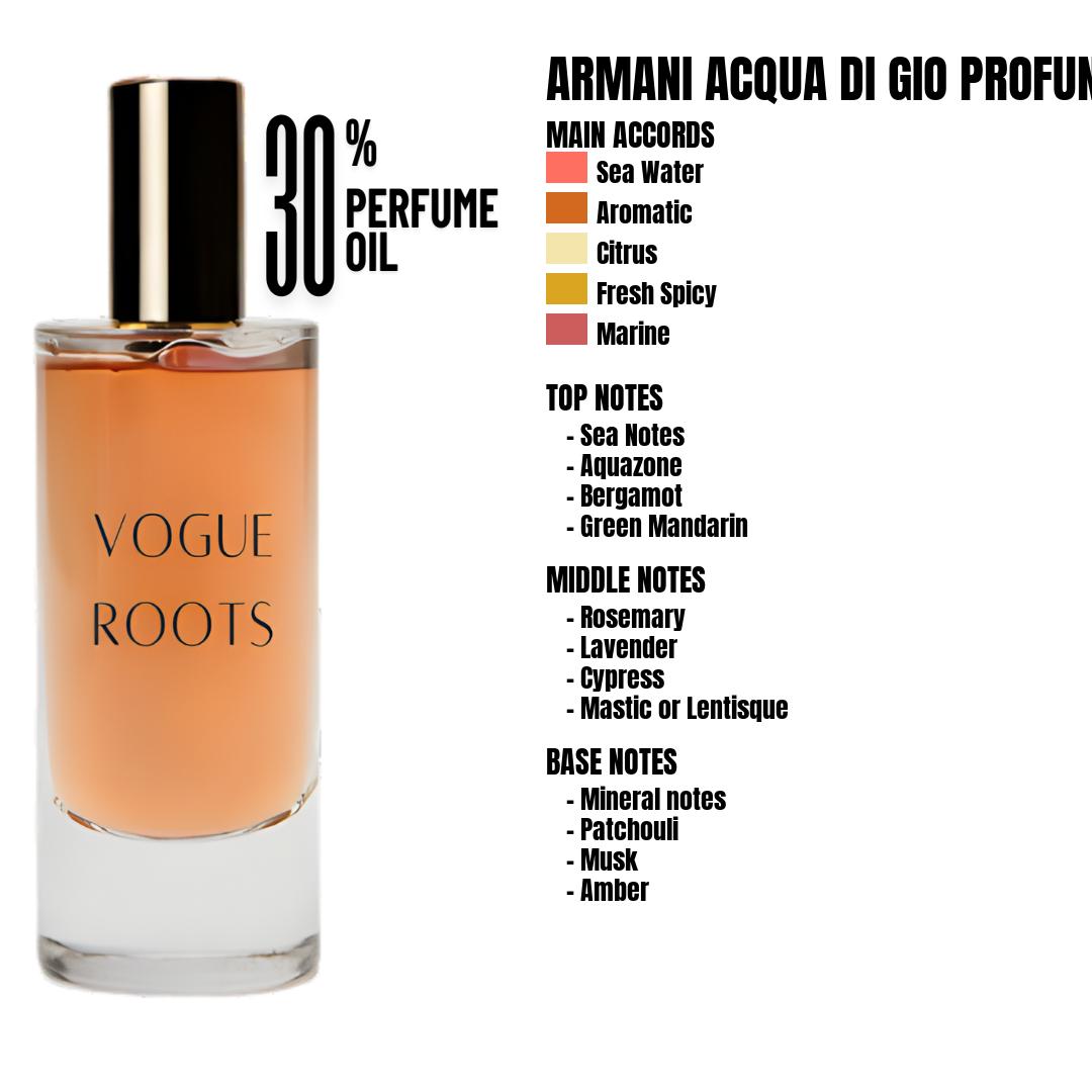 Inspired By ARMANI Acqua DI GIO PROFUNDO