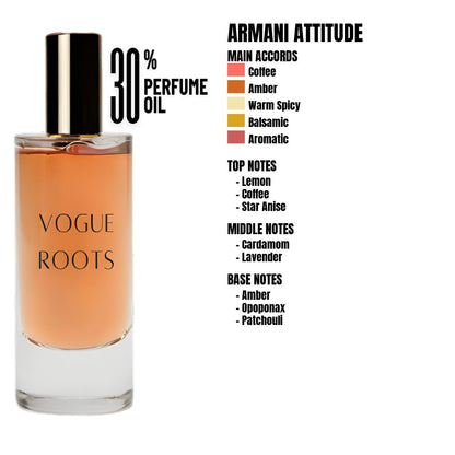 Inspired By ARMANI Attitude