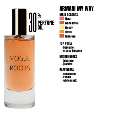 Inspired By ARMANI MY WAY