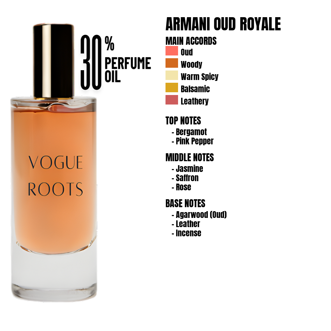 Inspired By ARMANI OUD ROYALE
