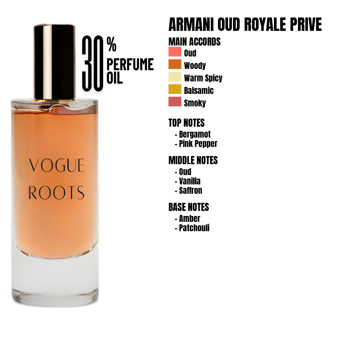 Inspired By ARMANI OUD ROYALE PRIVE