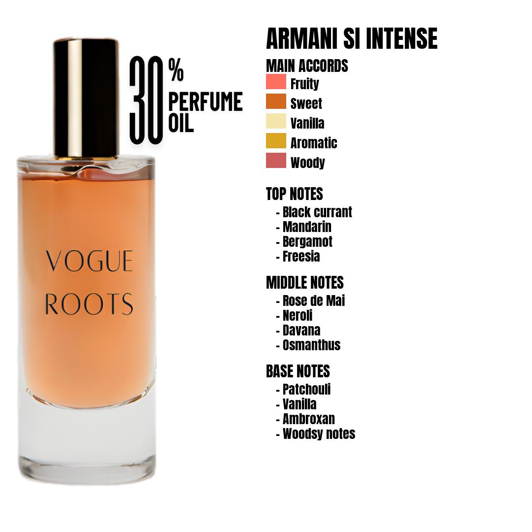 Inspired By ARMANI Si Intense