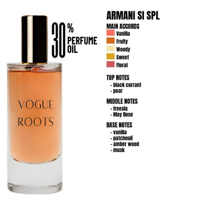 Inspired By ARMANI Si SPL