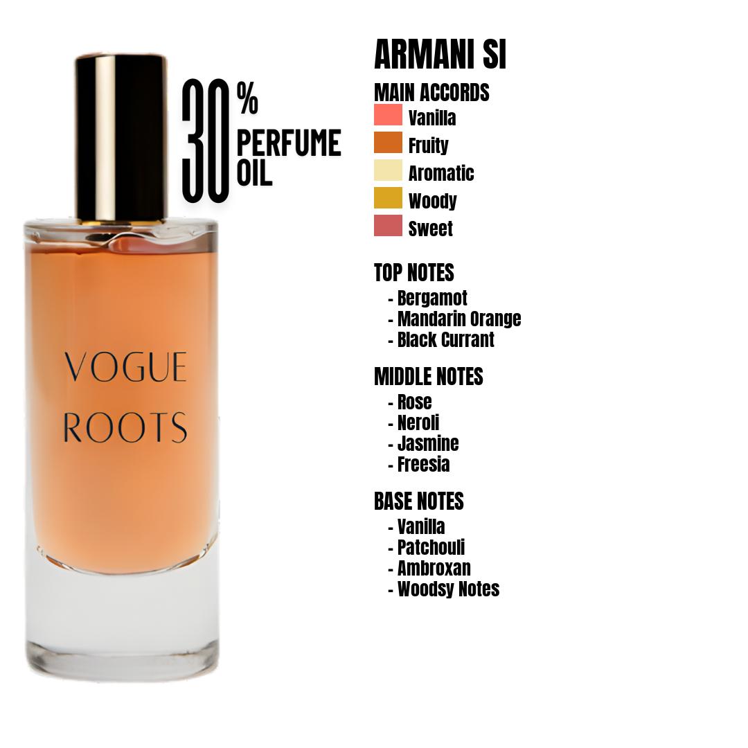 Inspired By ARMANI Si