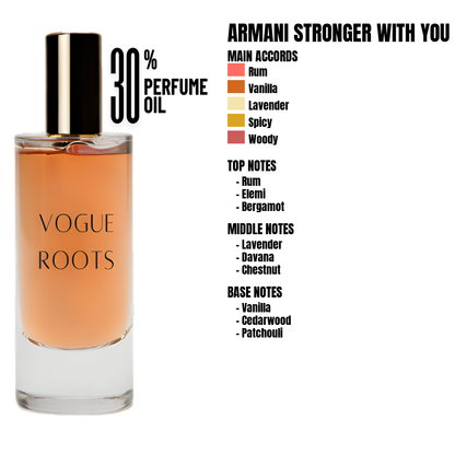 Inspired By ARMANI Stronger with You Absolutely