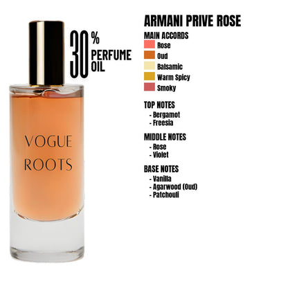 Inspired By ARMANI prive rose
