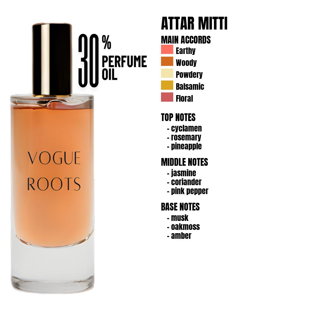 Inspired By ATTAR MITTI