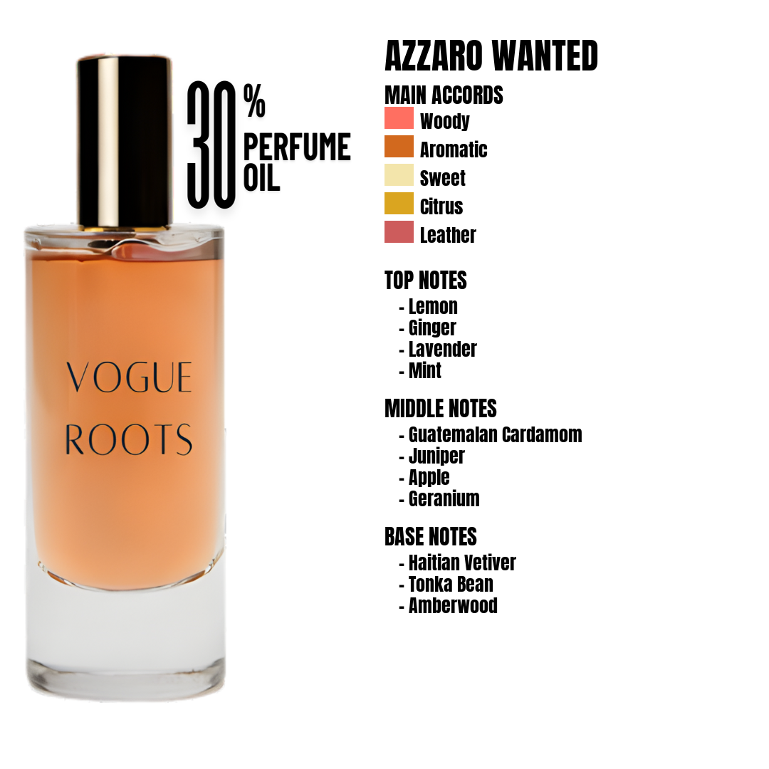 Inspired By AZZARO WANTED
